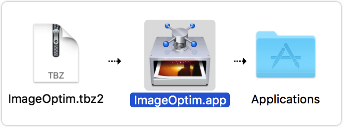 ImageOptim - Mac良心好用的图片压缩工具